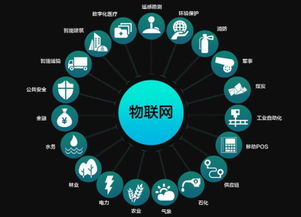 5G最強(qiáng)分支物聯(lián)網(wǎng) 互聯(lián)網(wǎng)信息服務(wù)的正確玩法